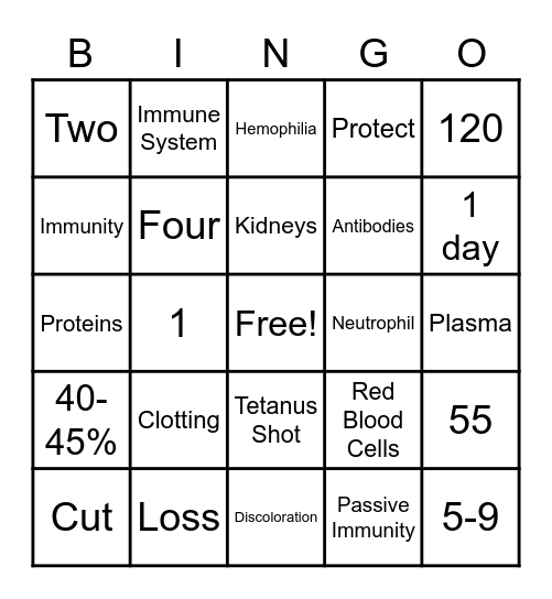 Blood Bingo Card