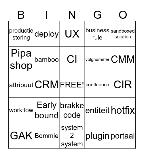 Toezicht Bingo Card
