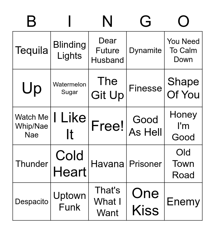 2015 To Current Bingo Card