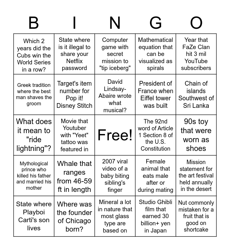 Research Bingo Card