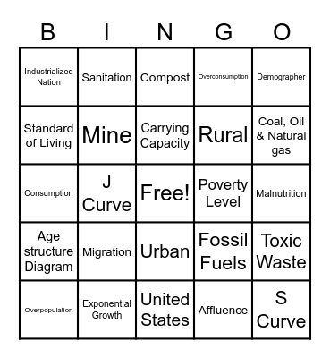 People and the Environement Bingo Card