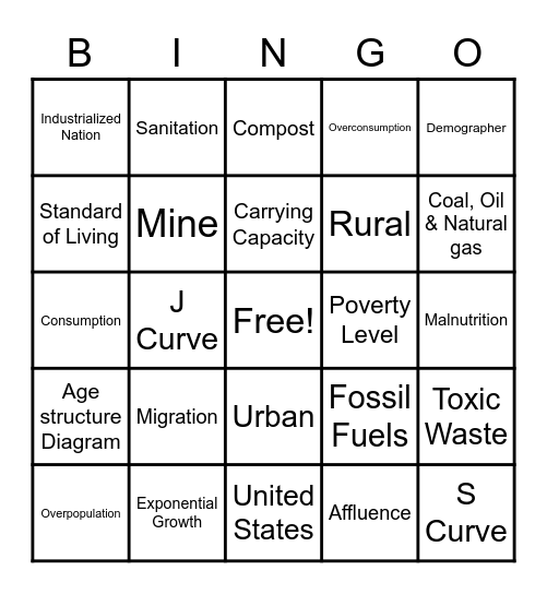 People and the Environement Bingo Card