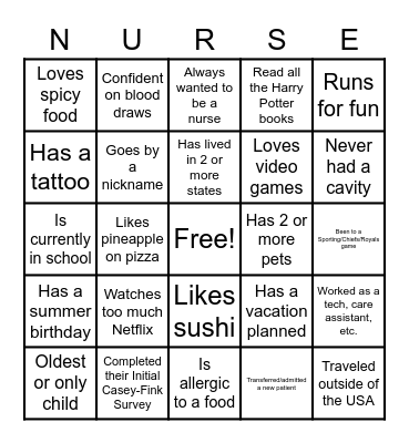 Nurse Residency Program Bingo Card