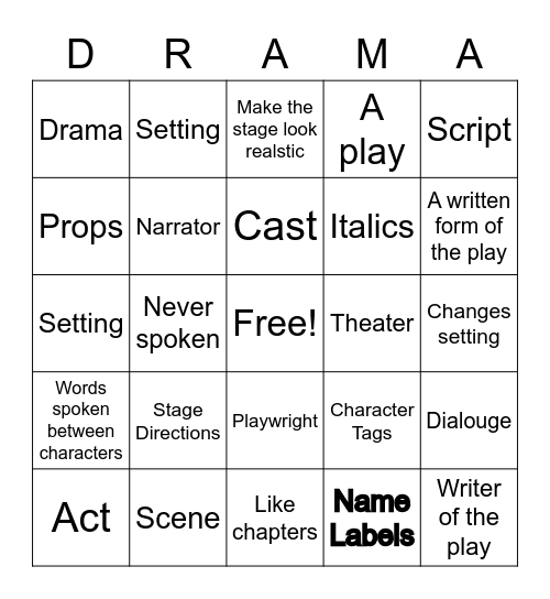 Drama Elements Bingo Card