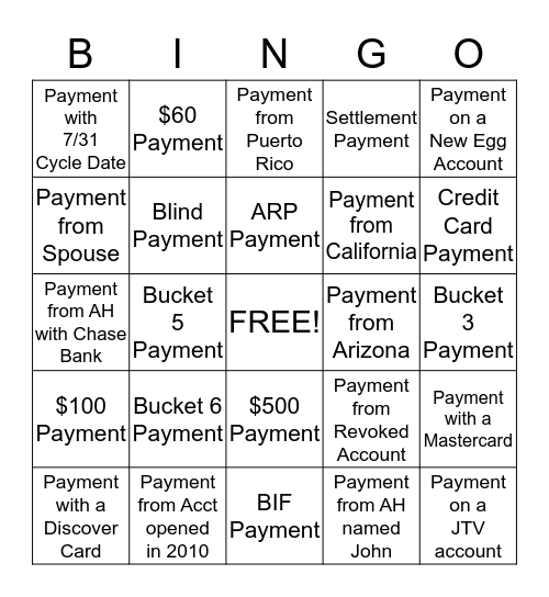 PayPal Bingo  Bingo Card