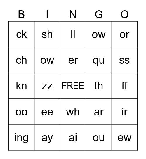 Sounds We Know Bingo Card