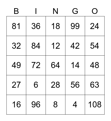 Multiplication Bingo Card