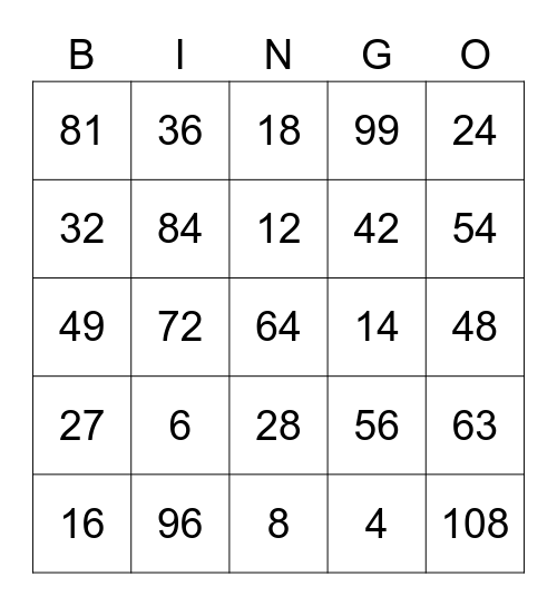 Multiplication Bingo Card