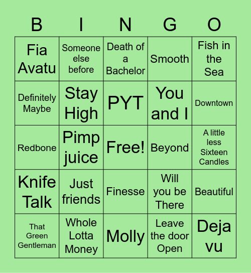 Desiree’s Favorite Songs Bingo Card