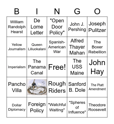 US Imperialism Bingo Card