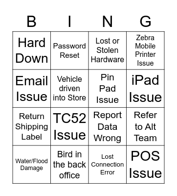 Store Support Bingo Card