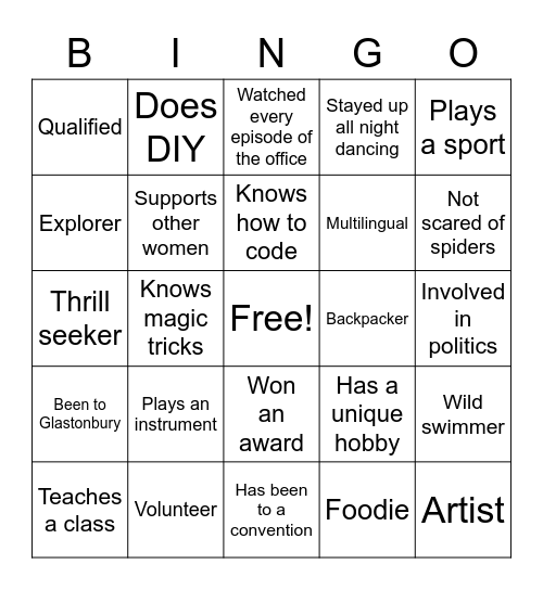 International Women's Day 2022 Bingo Card