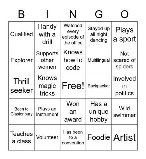 International Women's Day 2022 Bingo Card