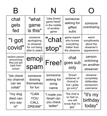 Average twitch chat Bingo Card
