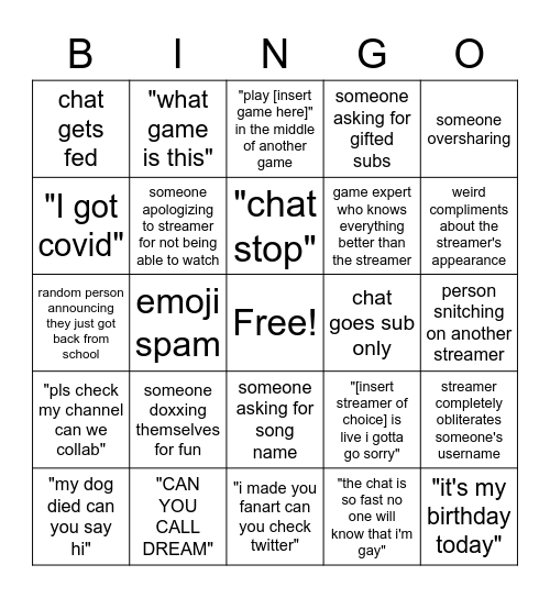 Average twitch chat Bingo Card