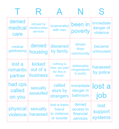 more realistic trans bingo Card