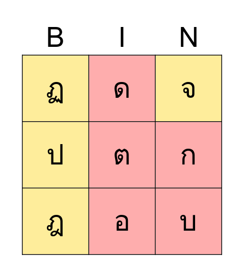 อักษรกลาง Bingo Card