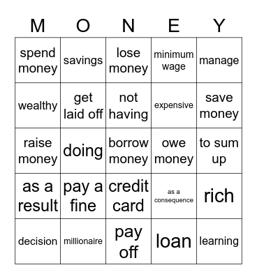 Economics Unit 8 Bingo Card