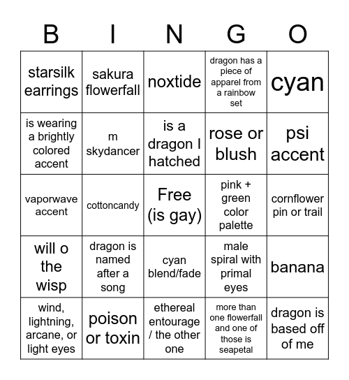 "is this dragon from Aerites (aka Velkoz)'s lair" Bingo Card