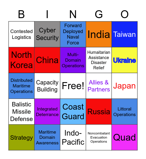 National Defense Strategy Bingo Card