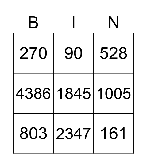 Long Multiplication Bingo Card