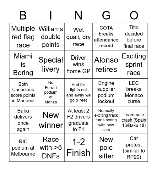 F1 2022 Bingo Card