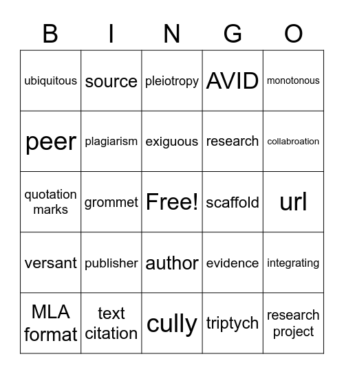 AVID vocabulary/cite words bingo Card