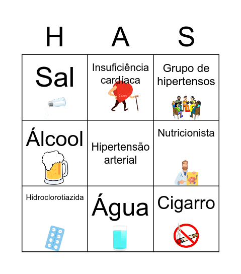 Hipertensão arterial Bingo Card