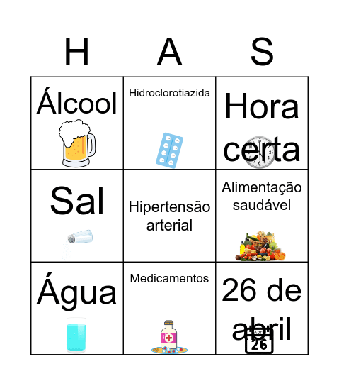 Hipertensão arterial Bingo Card