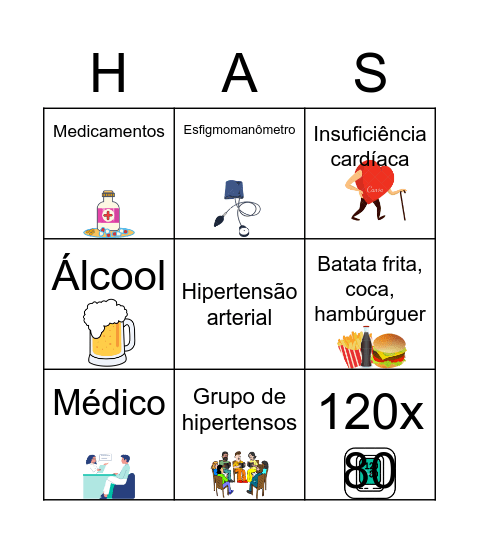 Hipertensão arterial Bingo Card