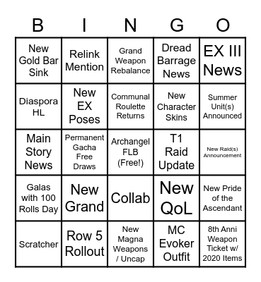 GBF 8th Anniversary Stream Bingo Card