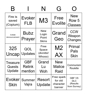 GBF Anni Stream 2022 Bingo Card