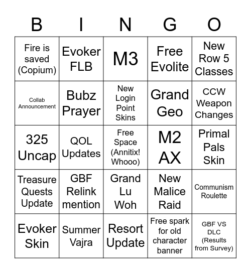 GBF Anni Stream 2022 Bingo Card