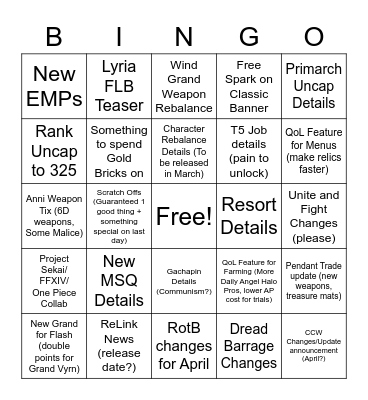 Granblue 2022 Anni Stream Bingo Card
