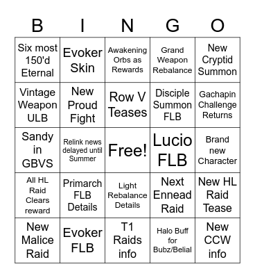 GBF Anni 2022 Bingo Card