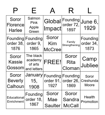 2015 Alpha Xi Omega Chapter Retreat Bingo Card