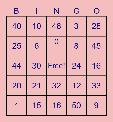Multiplication Bingo Card