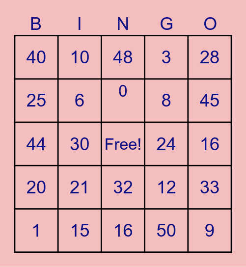Multiplication Bingo Card