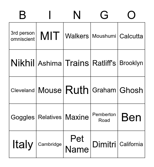 The Namesake Bingo Card