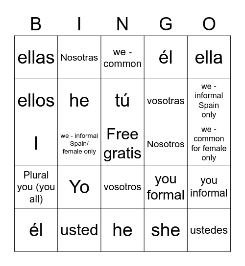 Pronouns in Spanish Bingo Card