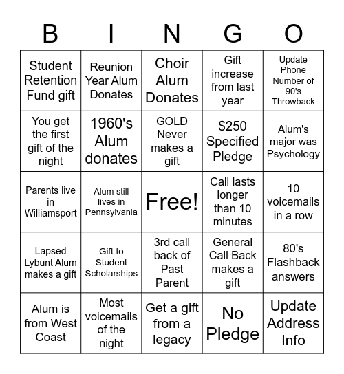 Phonathon Bingo Card