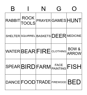 NATIVE AMERICAN SURVIVAL Bingo Card