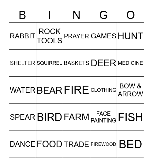 NATIVE AMERICAN SURVIVAL Bingo Card