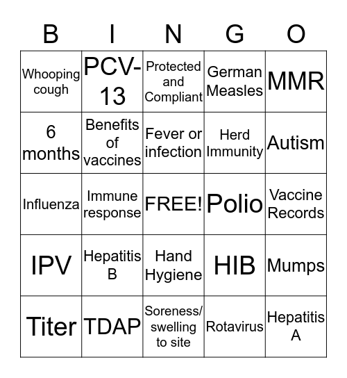 Immunizations Bingo Card