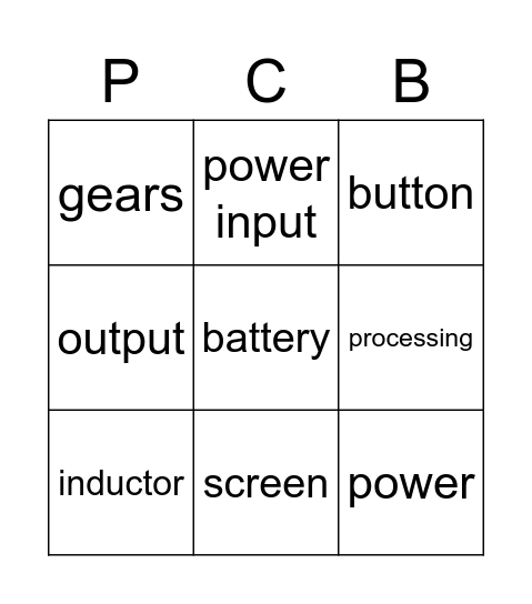 Tech Tear Apart Bingo Card