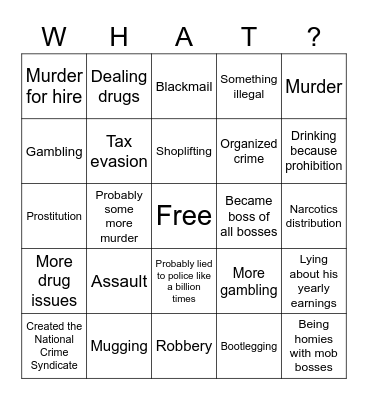 LUCIANO’S CRIMES Bingo Card
