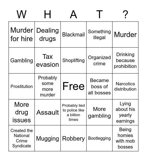 LUCIANO’S CRIMES Bingo Card