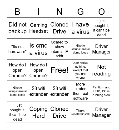 Tech Support Bingo Card