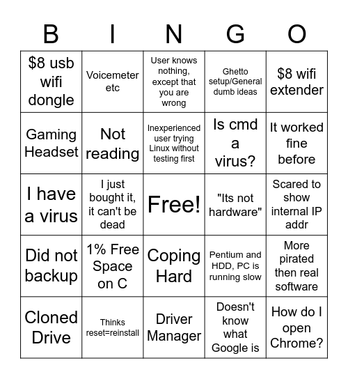 Tech Support Bingo Card