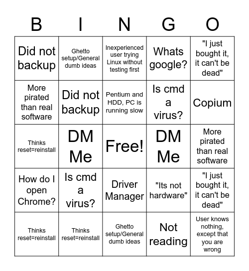 Tech Support Bingo Card